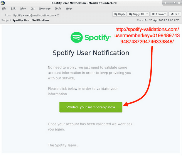 How to Identify a Phishing Email? 2 How to Identify a Phishing Email?