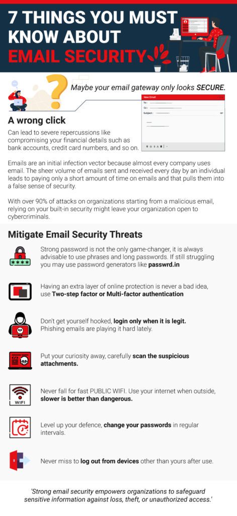 7 Things You Must Know About Email Security! 2 7 Things You Must Know About Email Security!