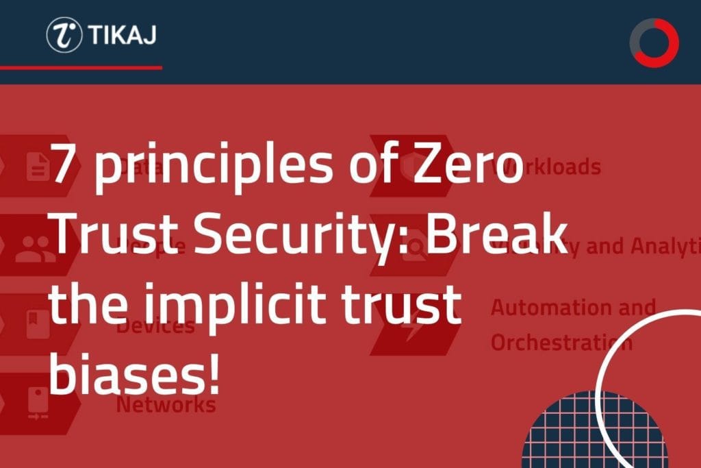 Mastering Zero Trust Security: Overcoming Implicit Trust Biases 1 Mastering Zero Trust Security: Overcoming Implicit Trust Biases
