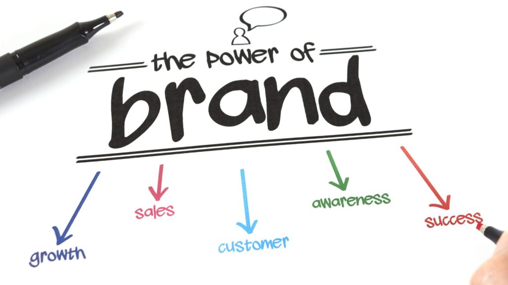 Understanding Brand Infringement: Types, Prevention, and Insights 3 Understanding Brand Infringement: Types, Prevention, and Insights