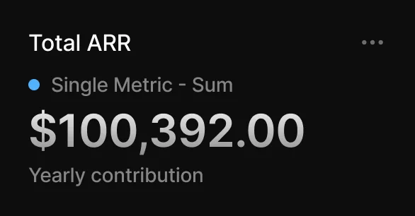 DMARC+