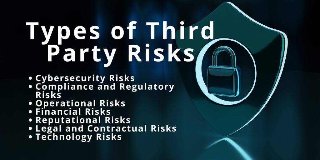 Third-Party Risk Assessment : A Complete Guide For 2024 2 Third-Party Risk Assessment : A Complete Guide For 2024