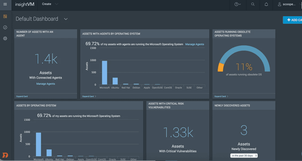 Top 10 Attack Surface Management Tools: A Complete Guide (2025) 7 Top 10 Attack Surface Management Tools: A Complete Guide (2025)