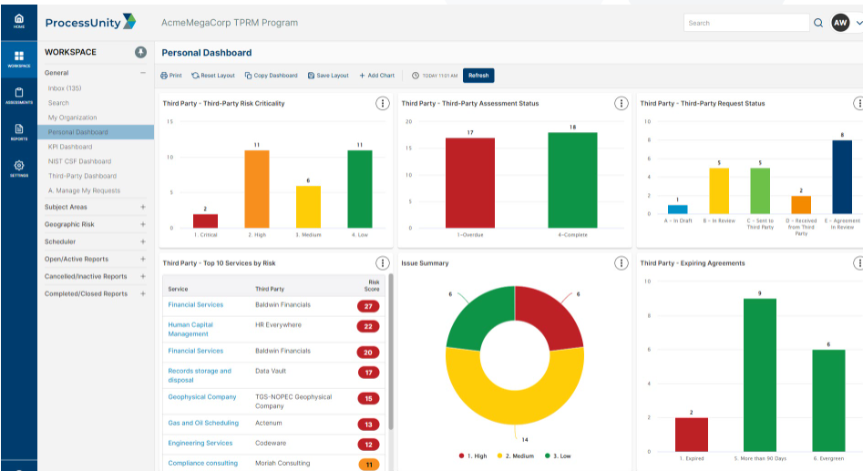 Top 10 Attack Surface Management Tools: A Complete Guide (2025) 9 Top 10 Attack Surface Management Tools: A Complete Guide (2025)