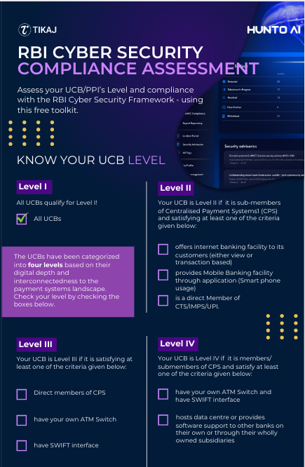 Free RBI Cyber Security Framework Compliance Assessment Toolkit